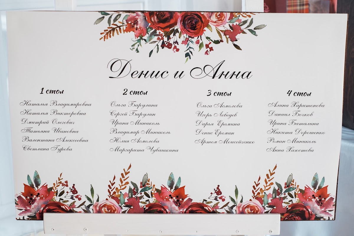 Анна и Денис