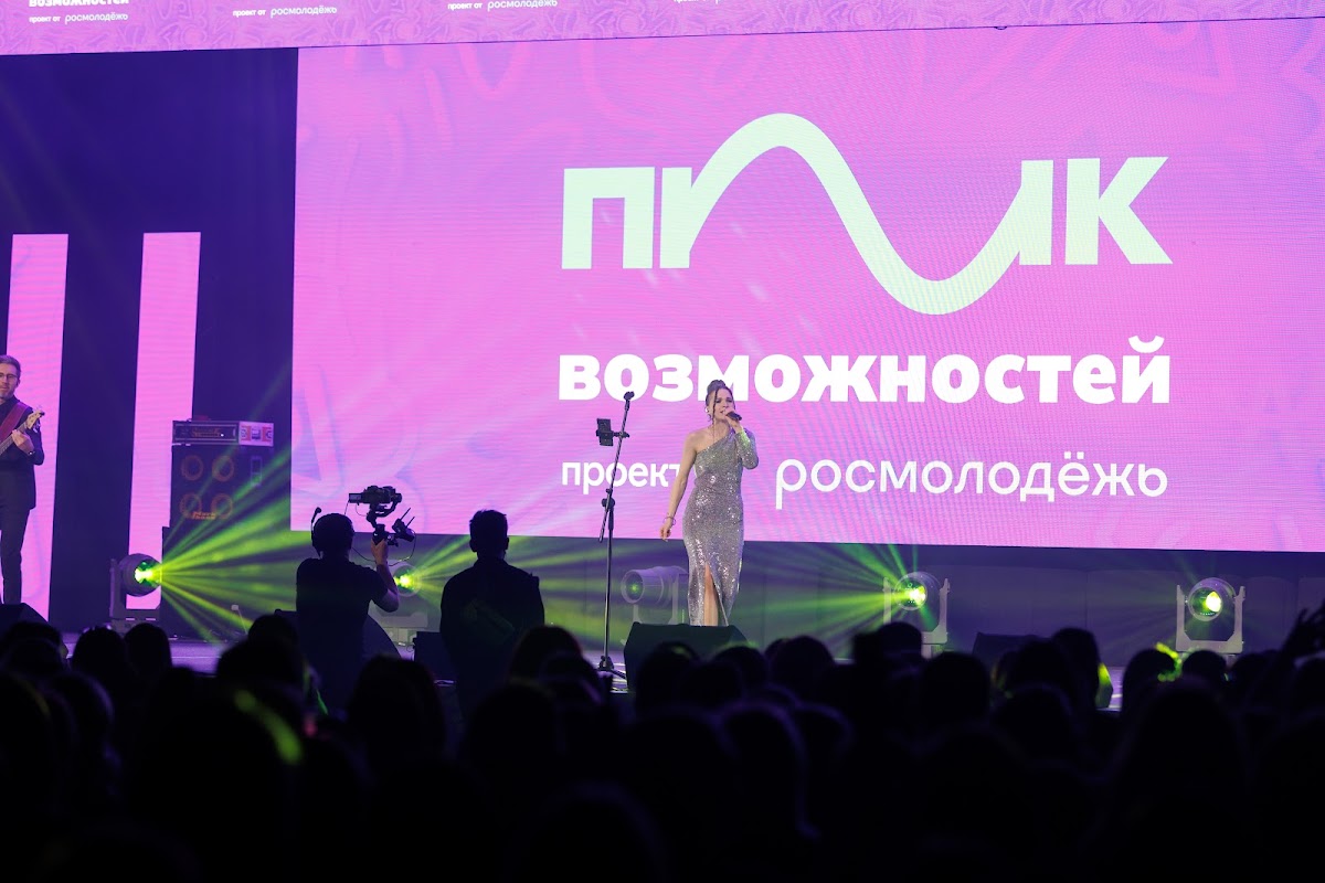 Кавер-группа на свадьбу Нижний Новгород Funkeys Music Band 2023 Форум "Пик возможностей"