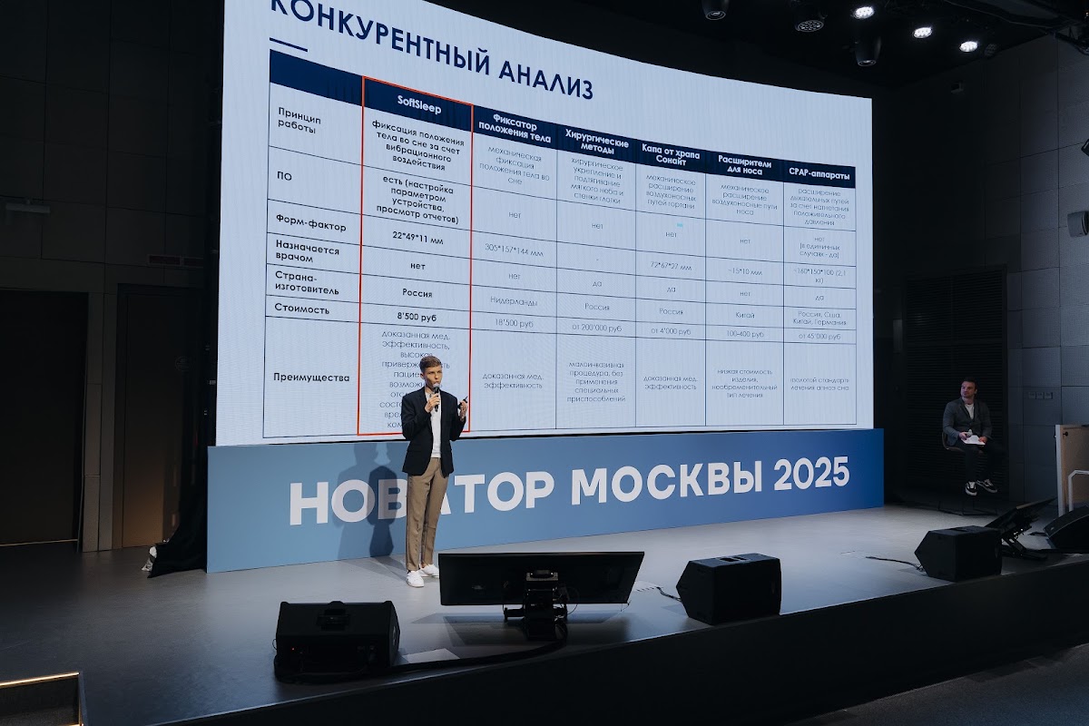 Портфолио: Деловое мероприятие