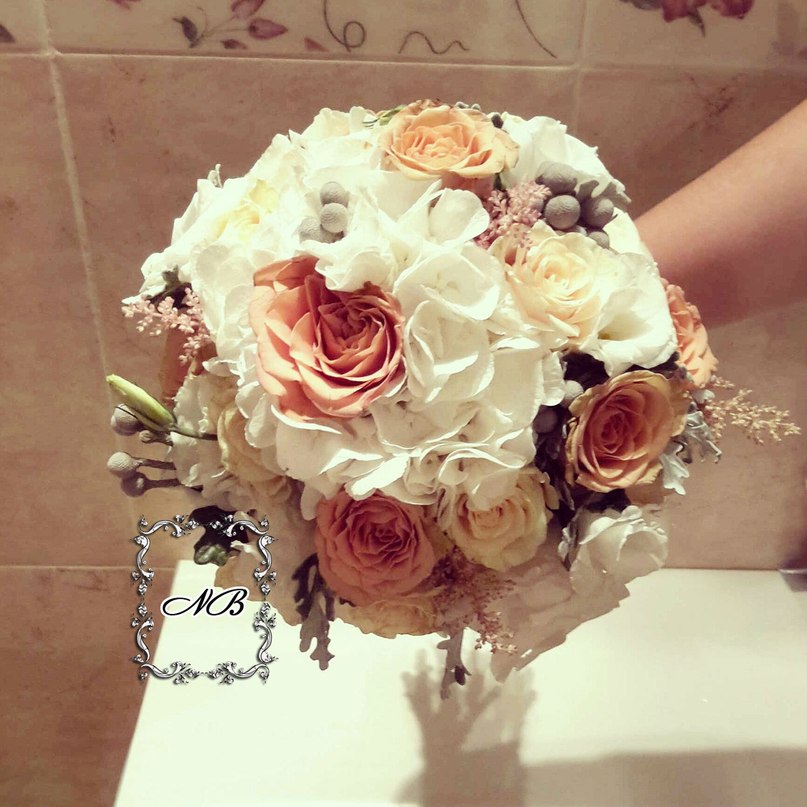 PerfectWeddings