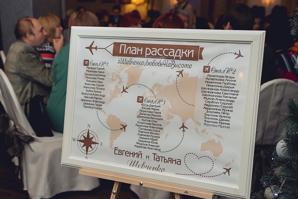 Свадьба "Рейс в любовь"