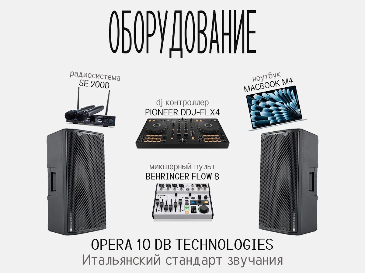 Портфолио: Корпоратив на Новый Год