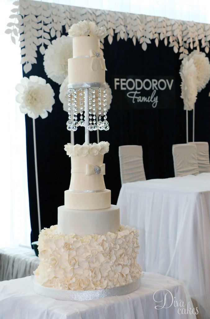 Diva Cakes