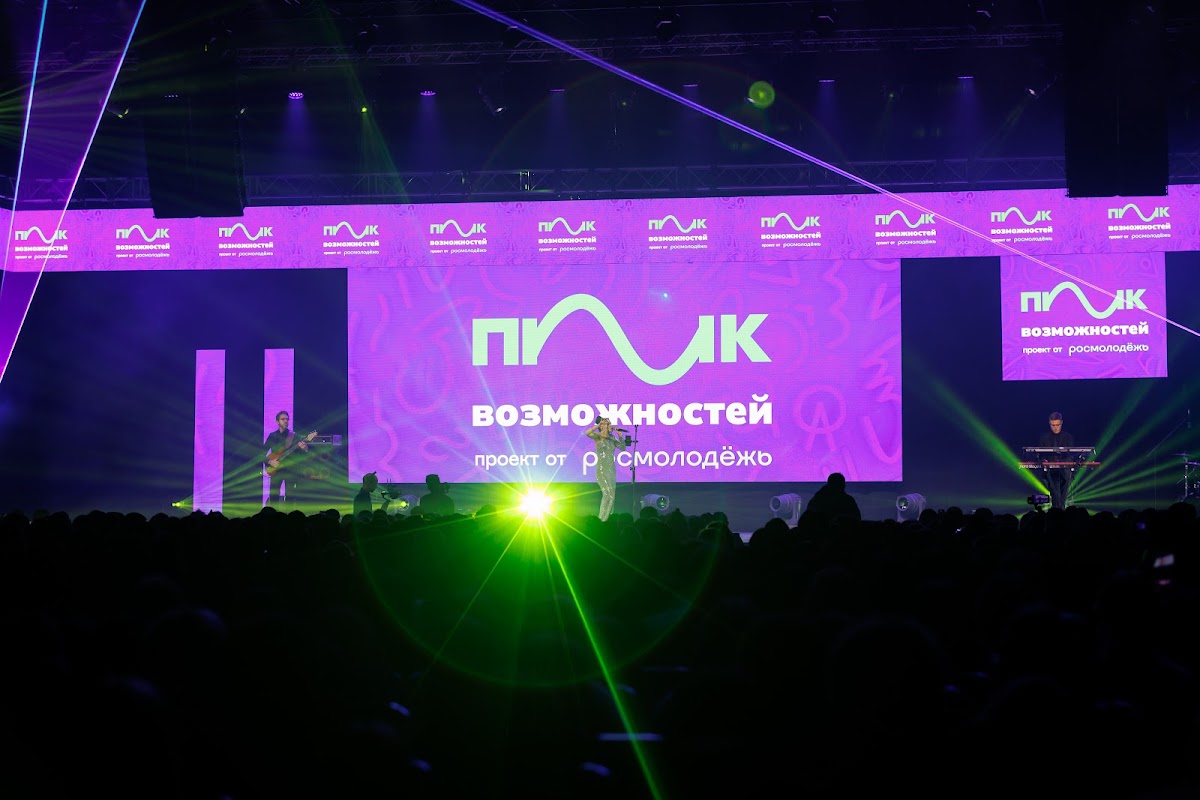 Кавер-группа на свадьбу Нижний Новгород Funkeys Music Band 2023 Форум "Пик возможностей"