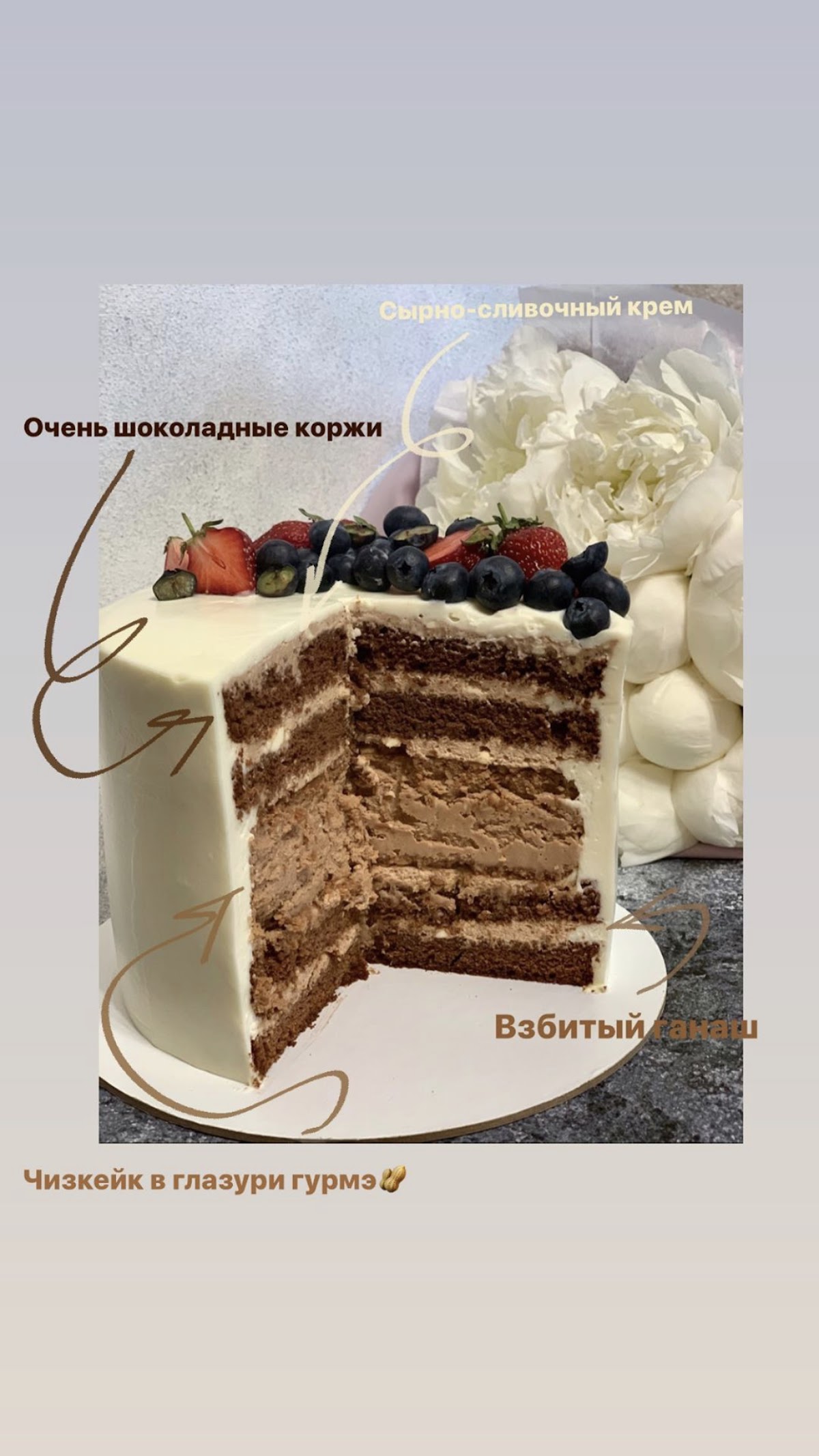 Разрезы