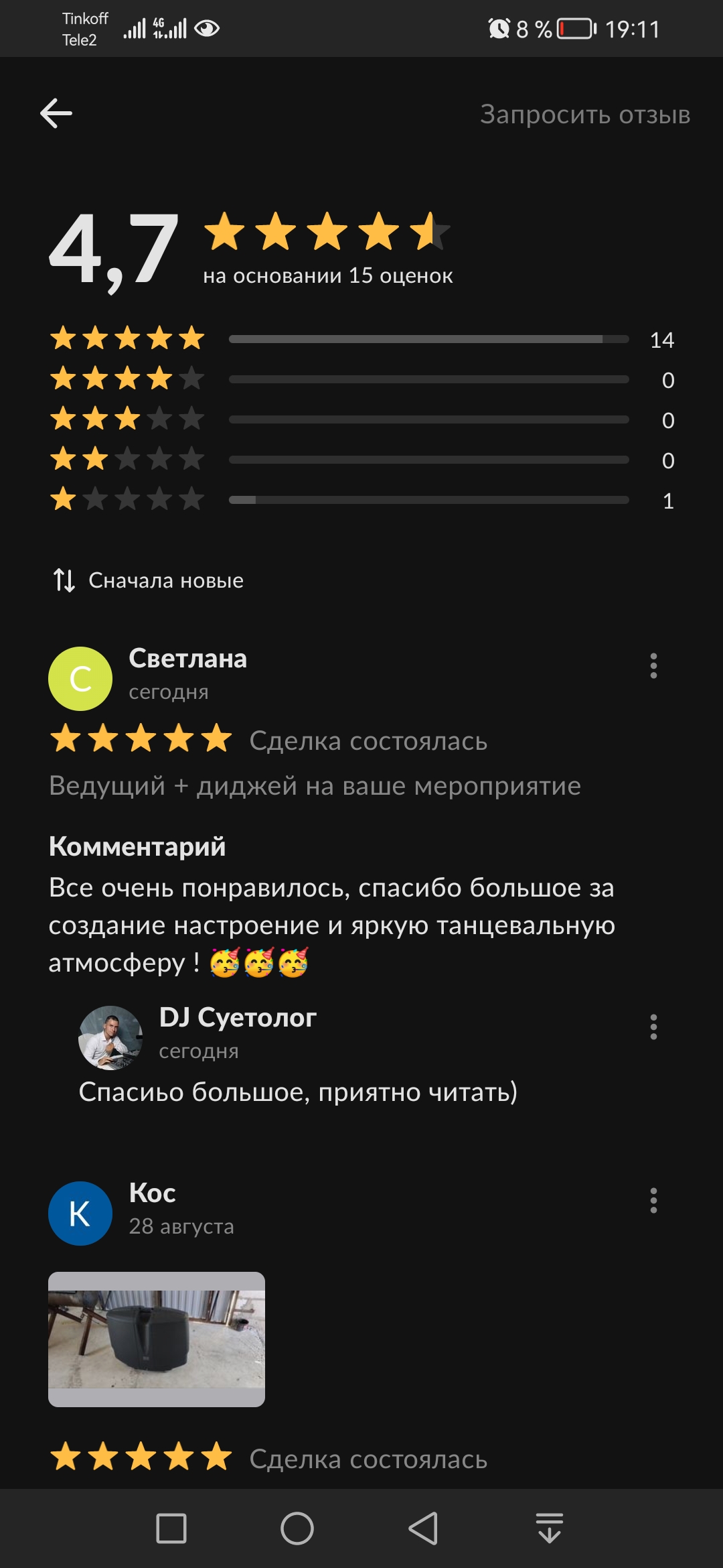 Портфолио: Свадьба