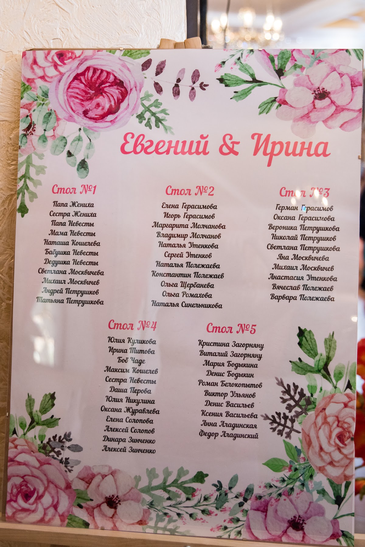 Кадр 135 из 200