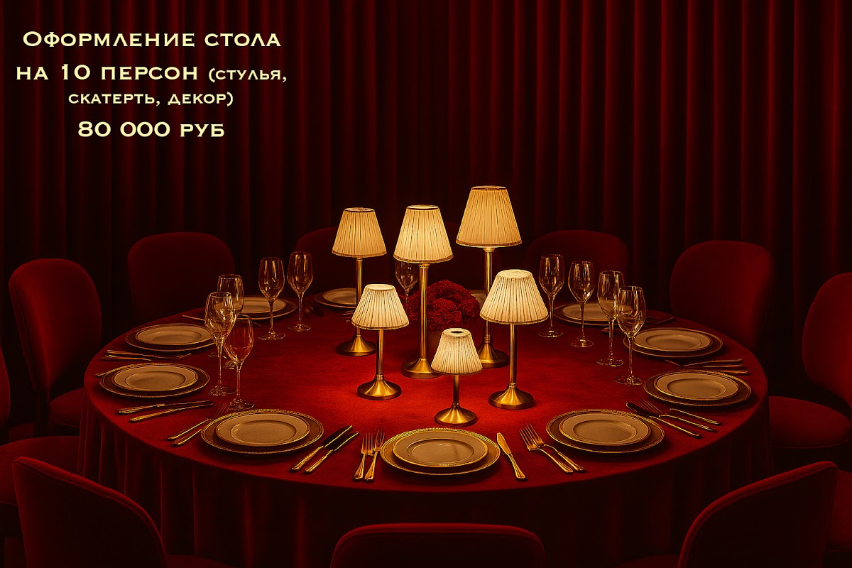 Примеры