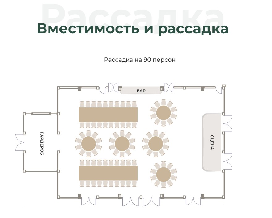 Схема рассадки банкетный зал