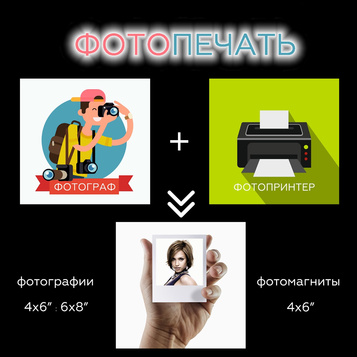 PrintPartyPro