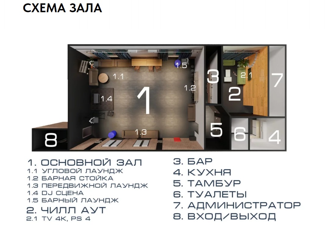 КомоД и Амулет