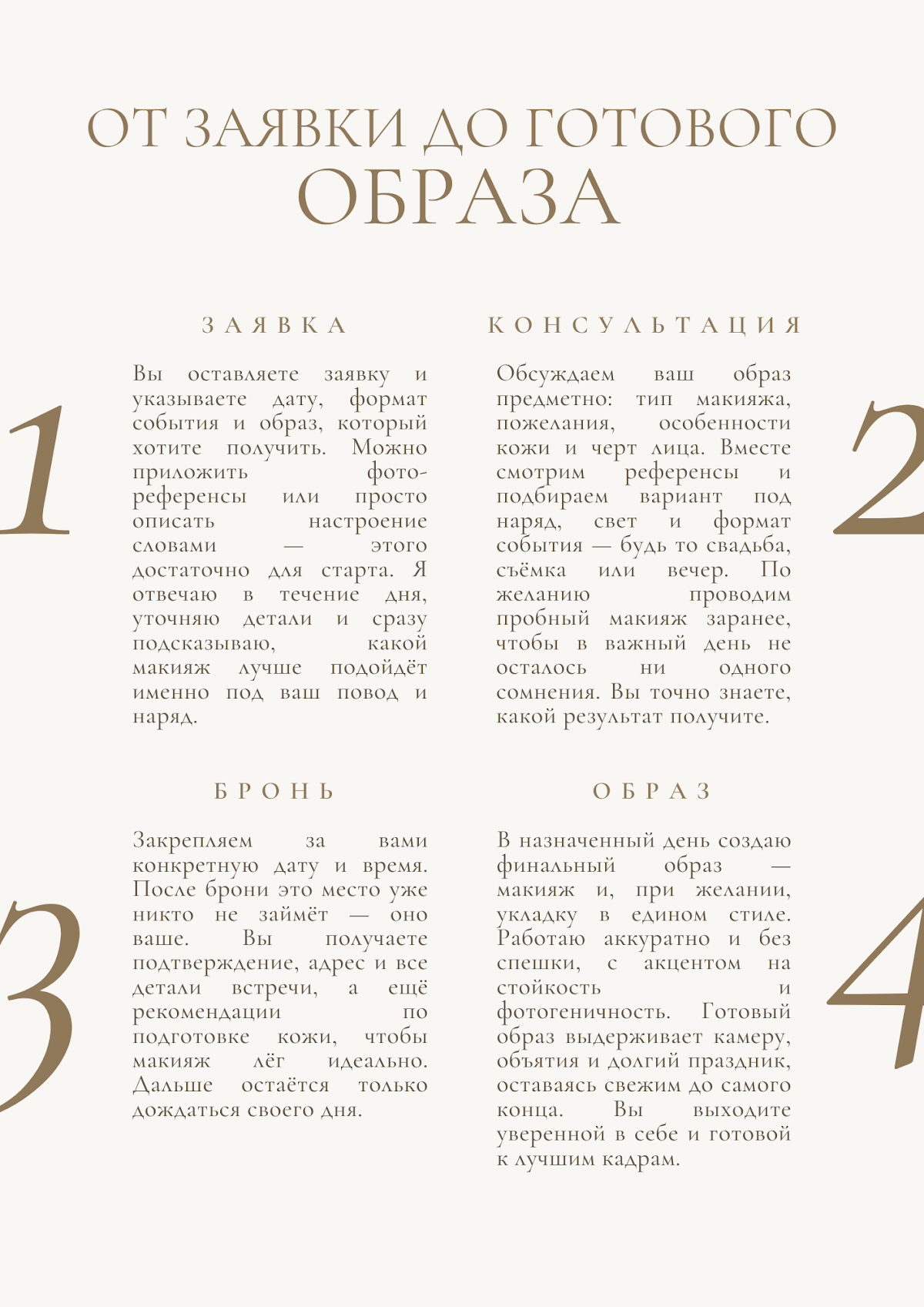 Портфолио: Свадебные прически