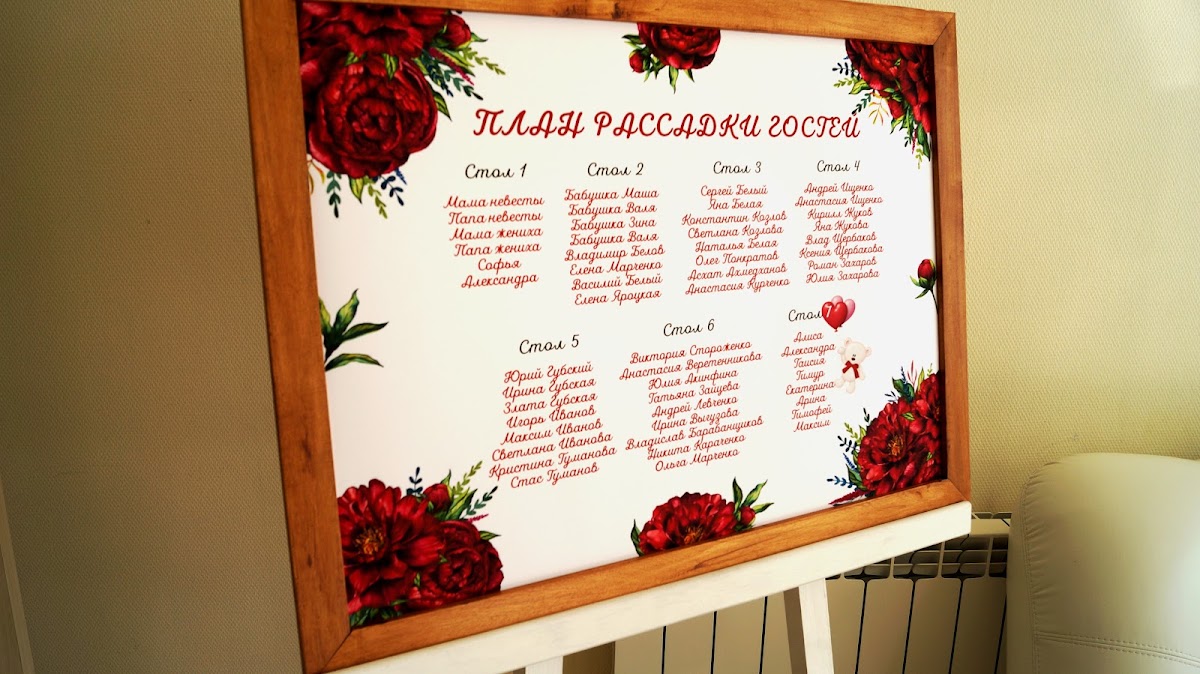 Свадьба Андрея и Алины