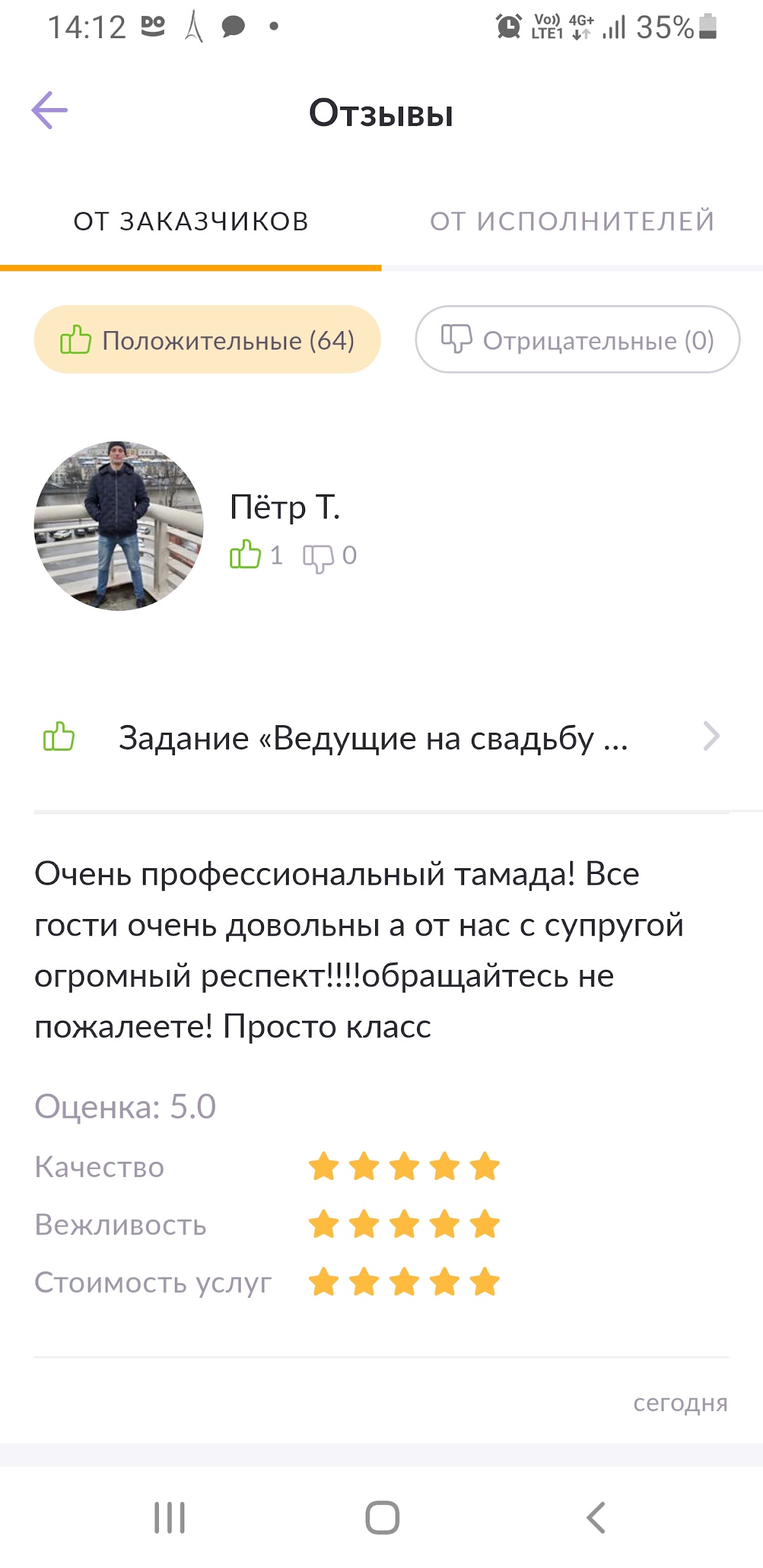 Отзывы