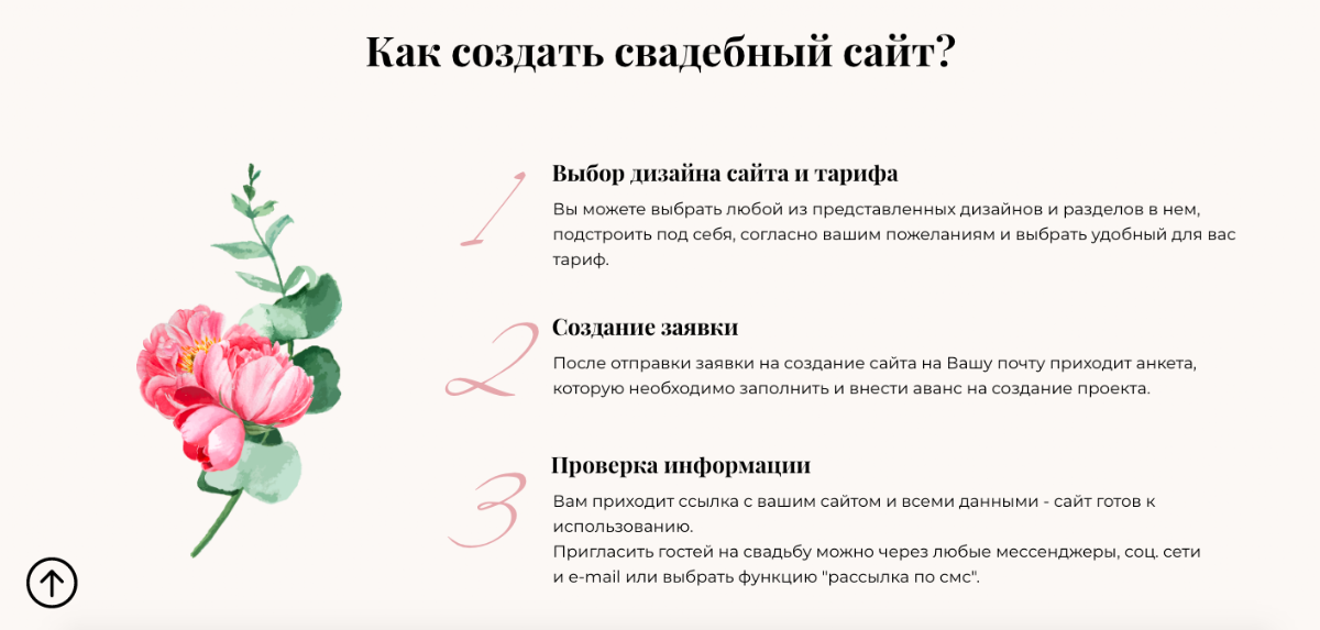 Сайт-приглашение Medwedding