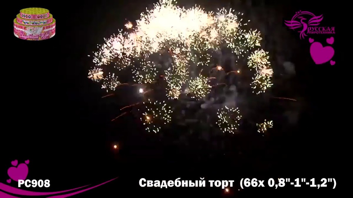 Фейерверки