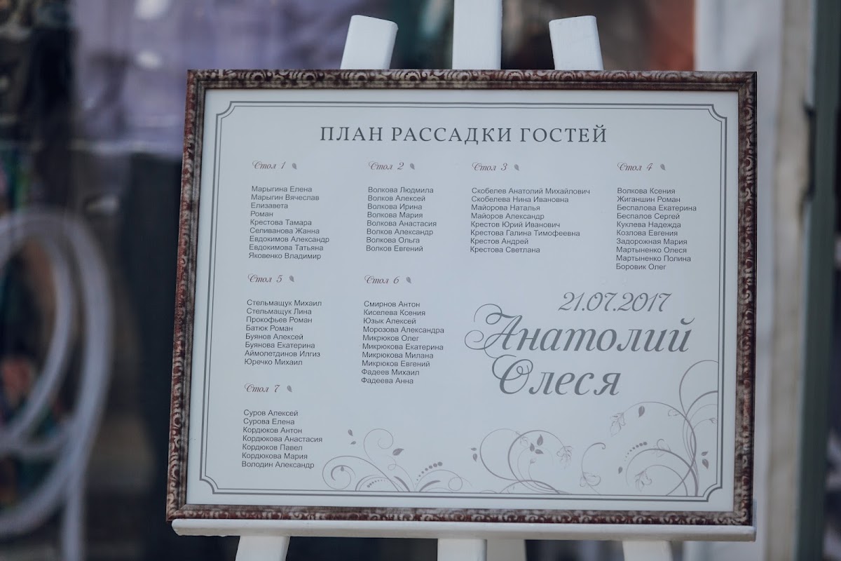 21.07.17 Потрясающие и зажигательные - Олеся и Анатолий
