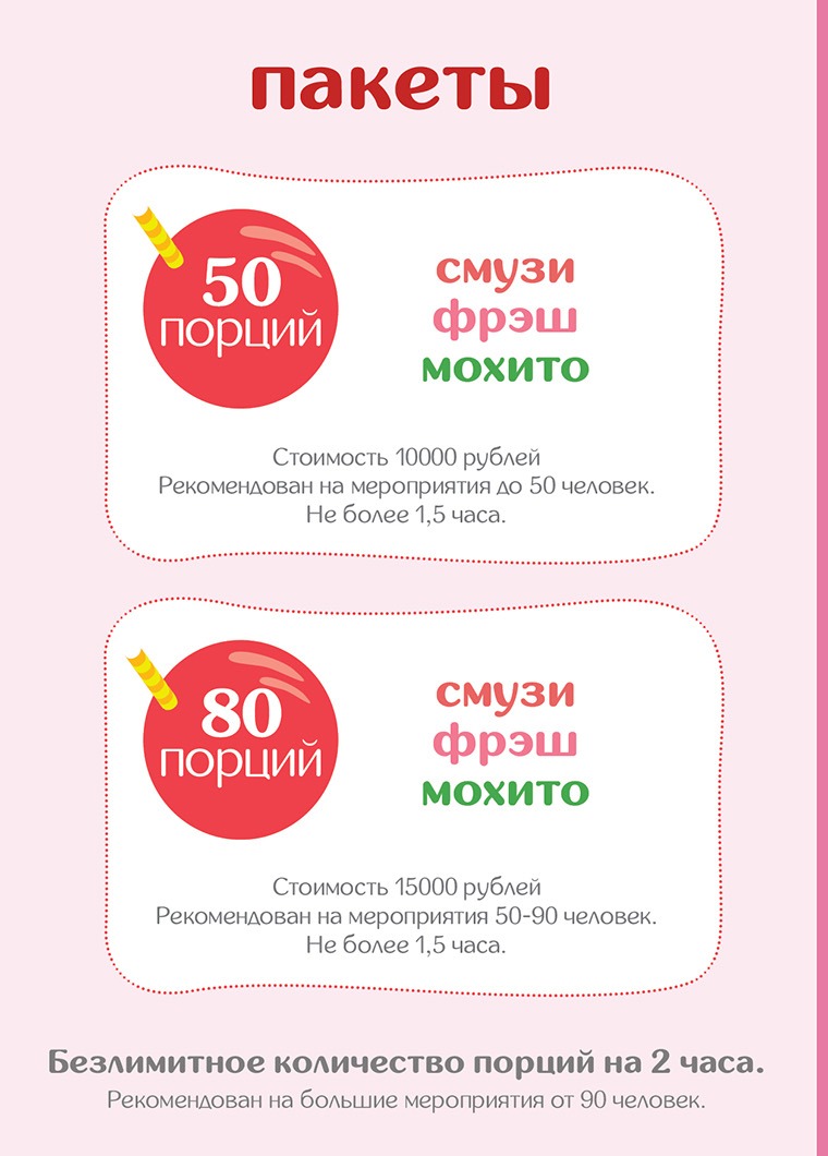 Смузи-Бар Фрукт — кадр 2 из 5