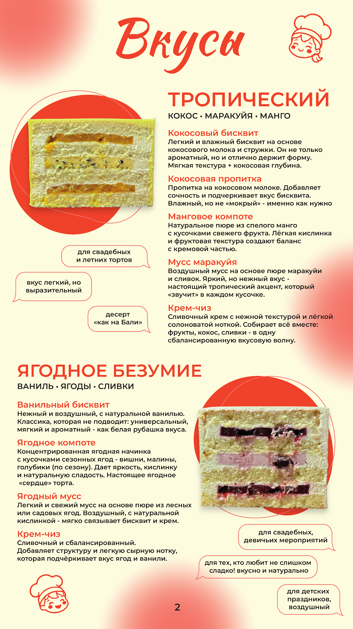 Начинки