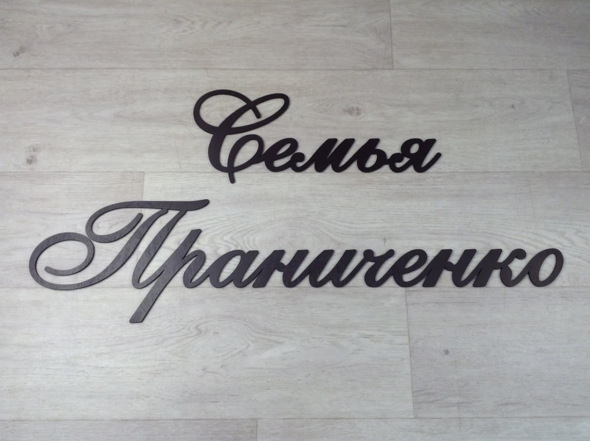 Имена, фамилии, даты, инициалы, слова