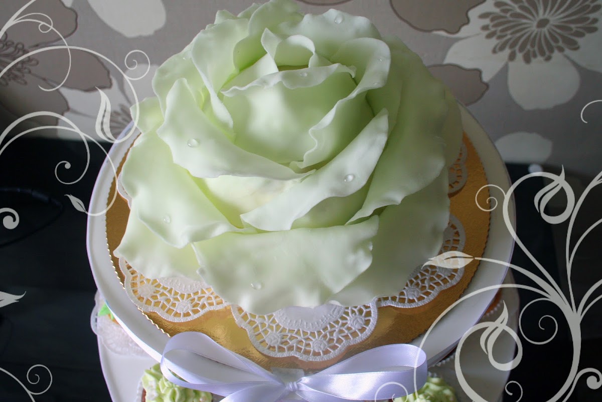Тематические и Корпоративные торты
