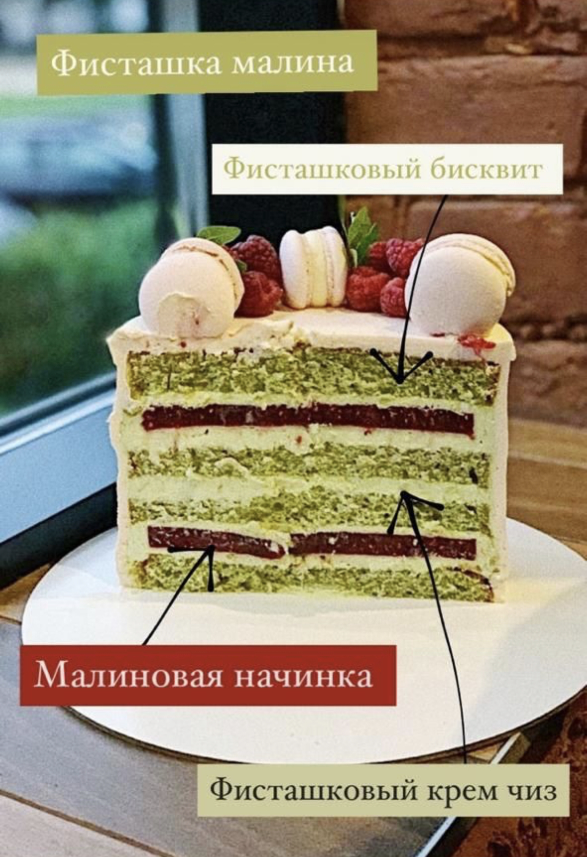 Начинки
