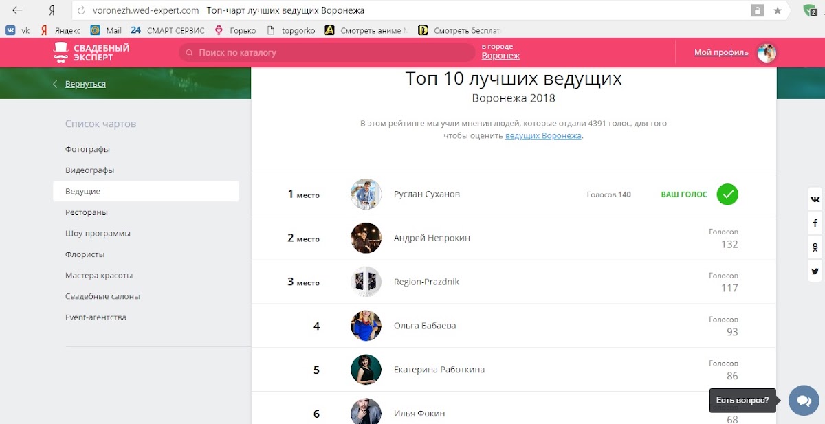 Мои награды