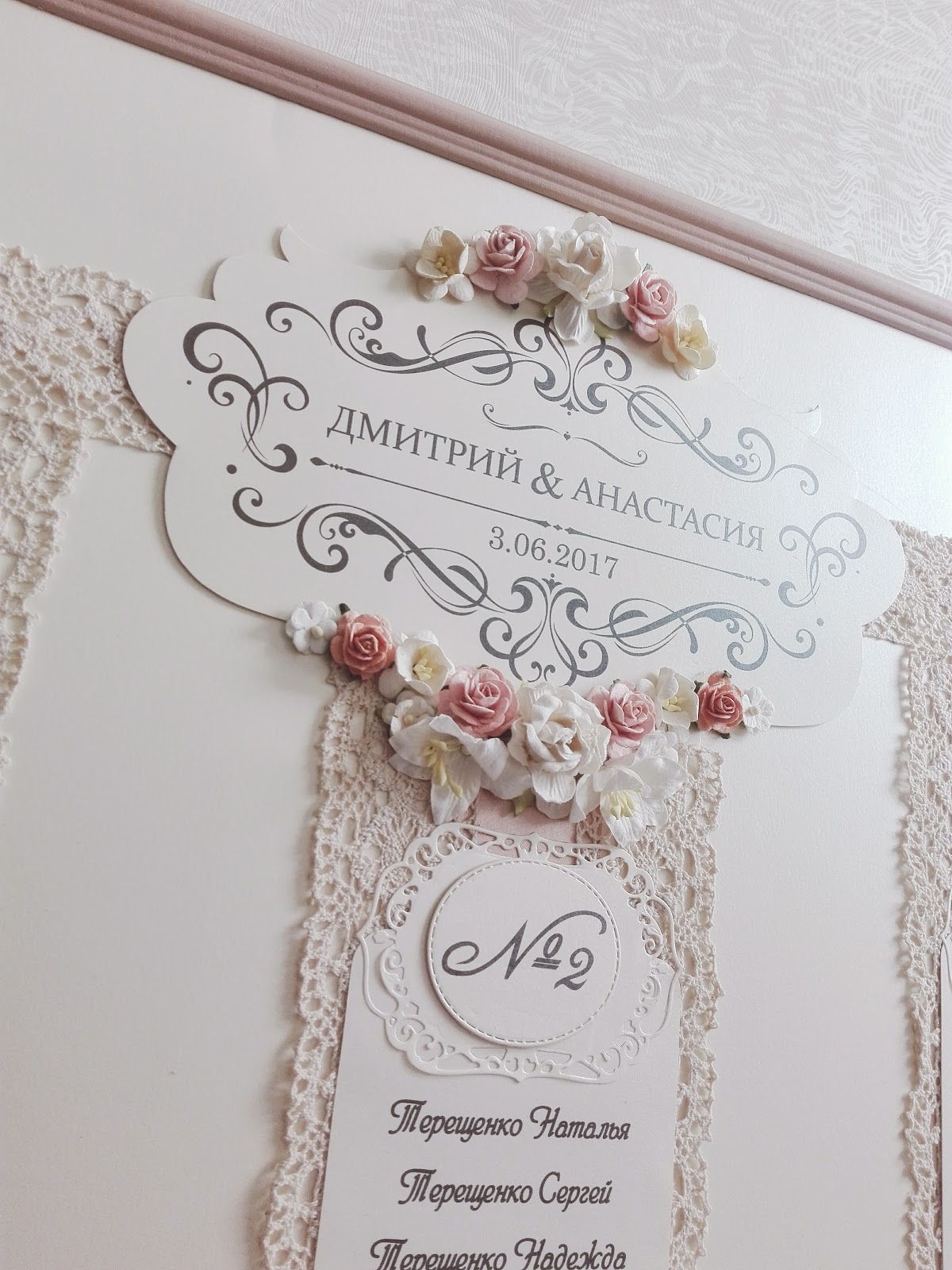 Кадр 97 из 200