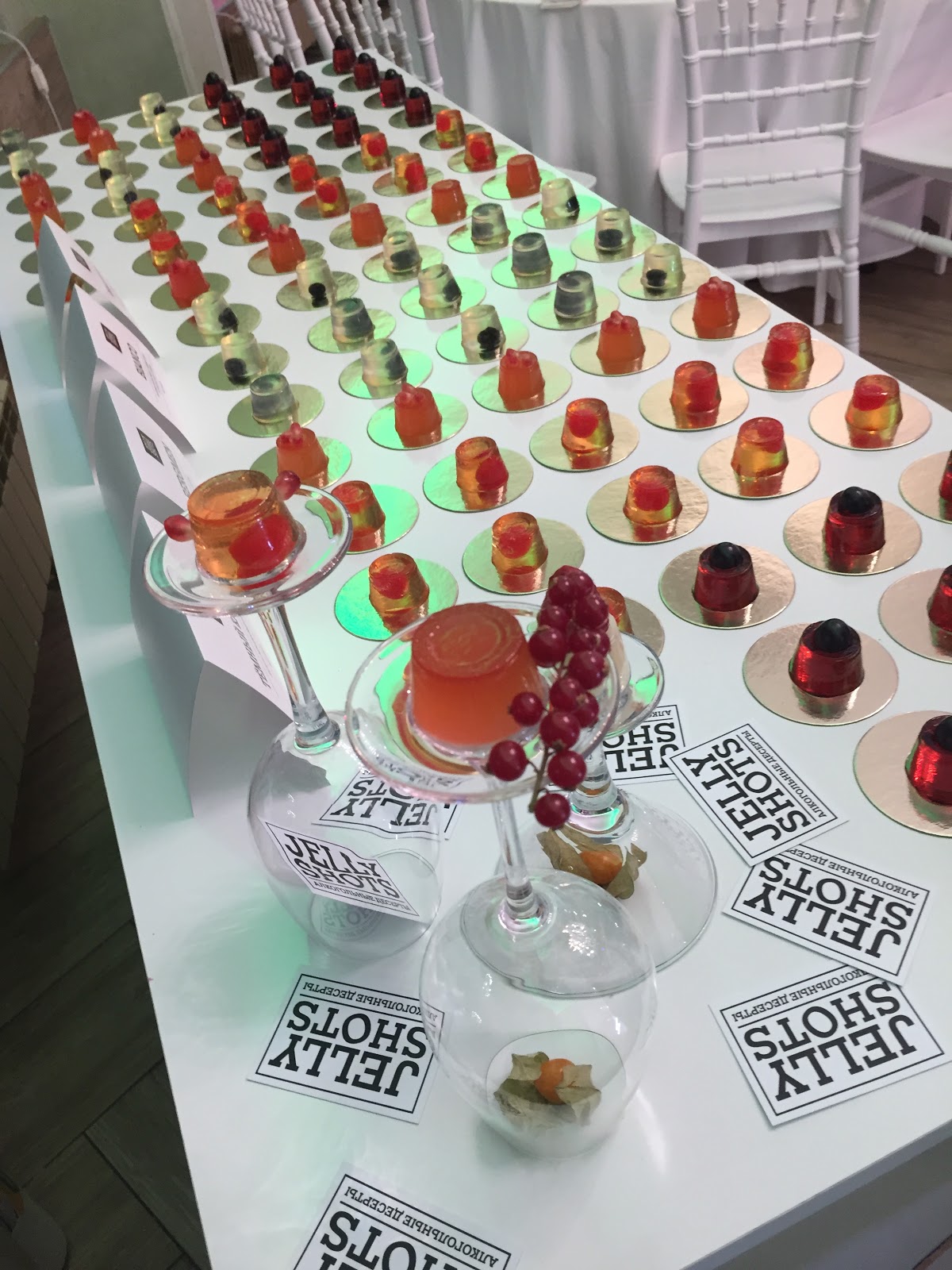 Мероприятия с Jelly Shots...