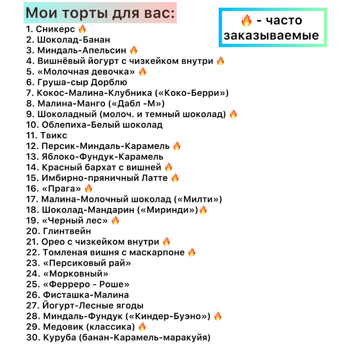 Разные мои вкусняшки