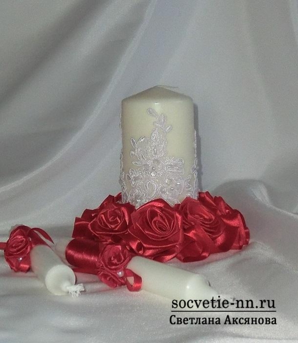 Свечи