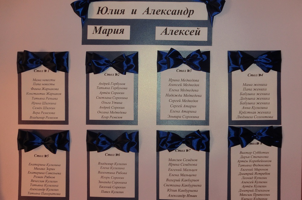 Рассадка гостей