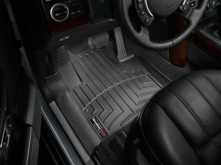 Range Rover Vogue
