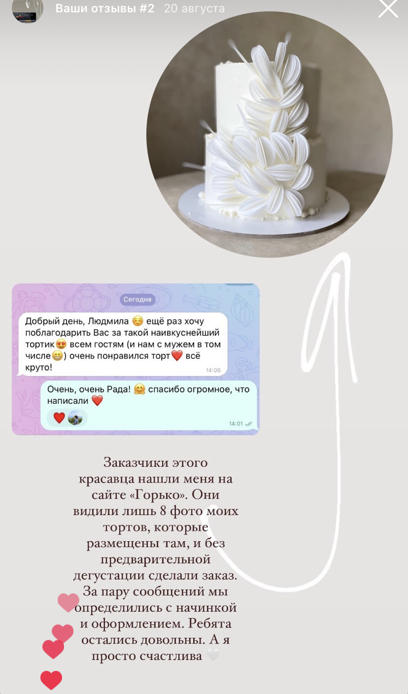Отзывы
