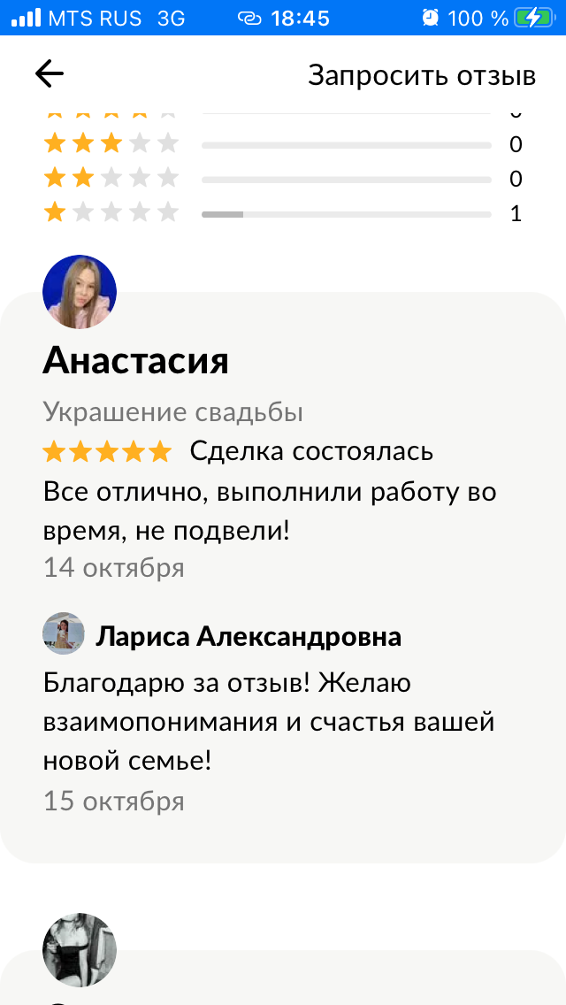 Отзывы