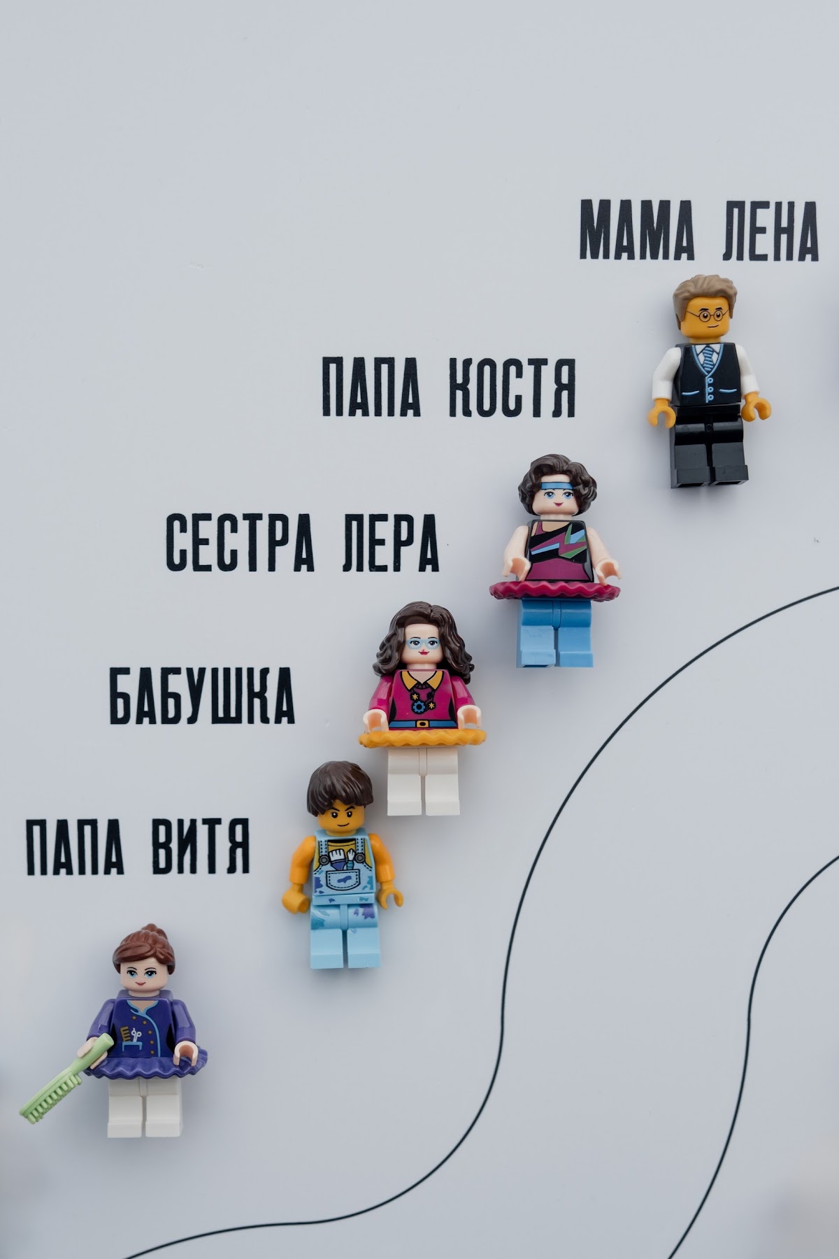 Кристина и Женя