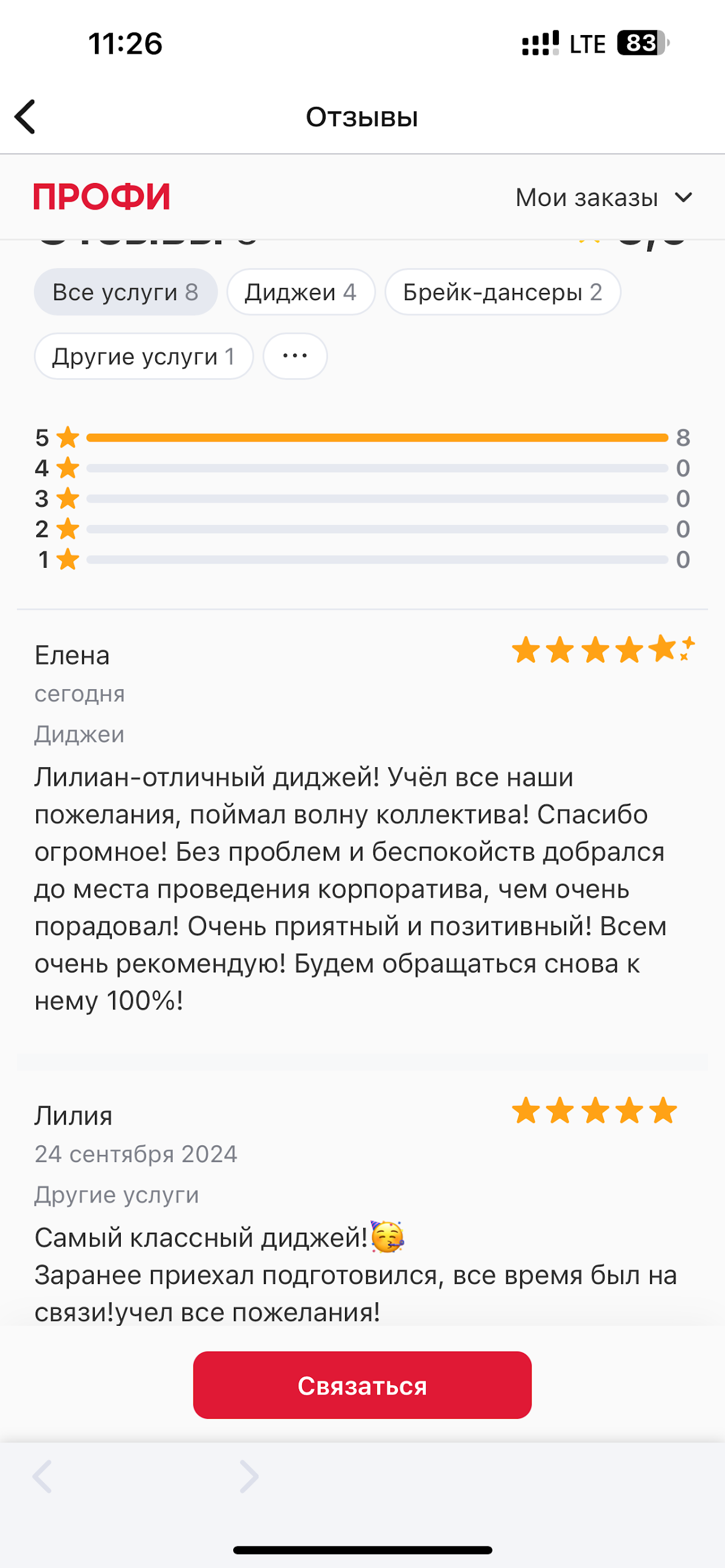 Отзывы