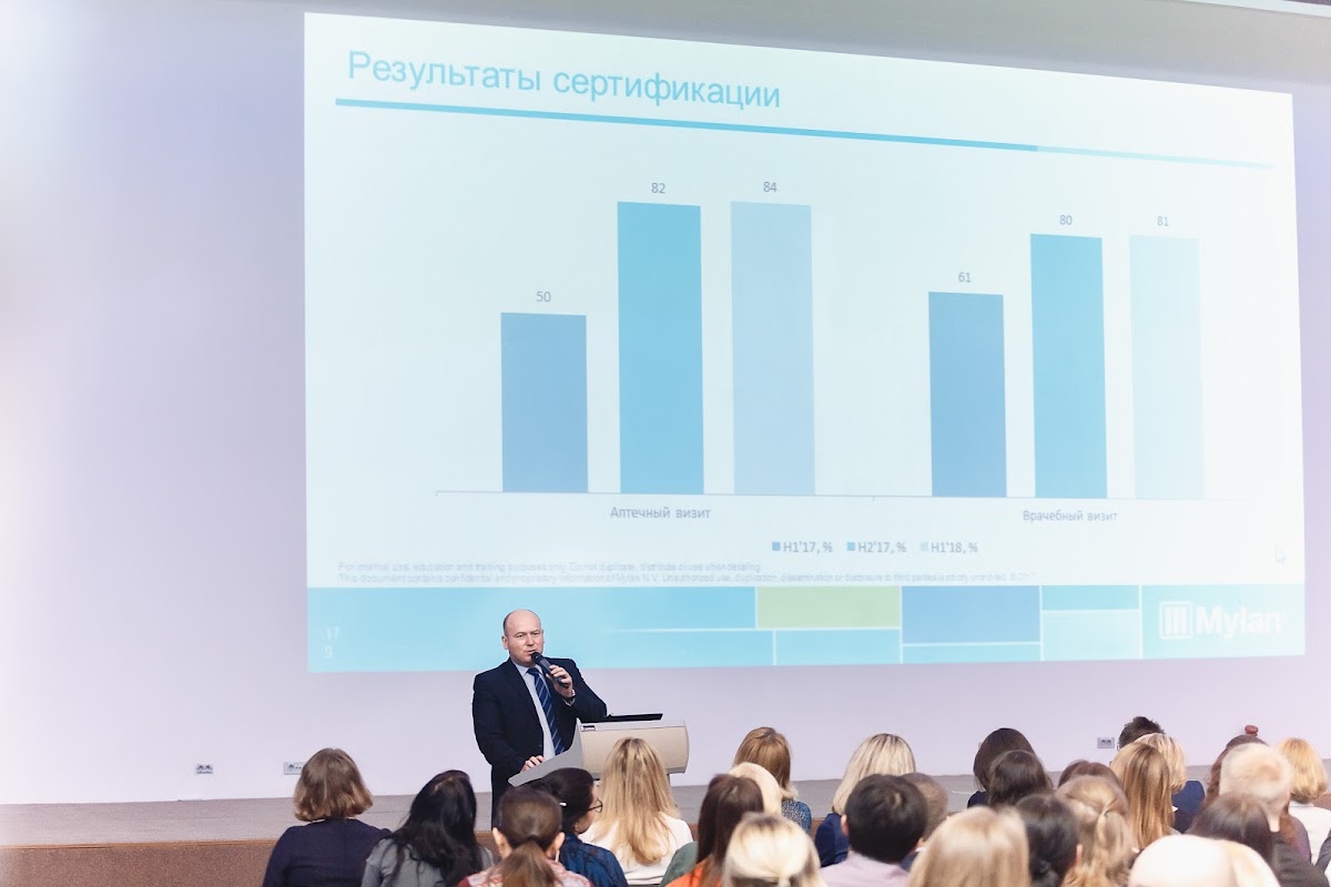 Портфолио: Свадьба