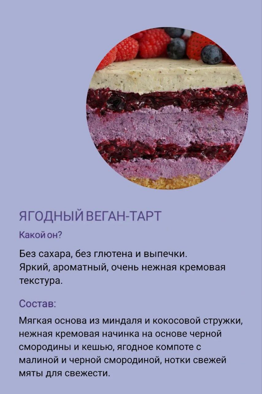 Начинки для тортов