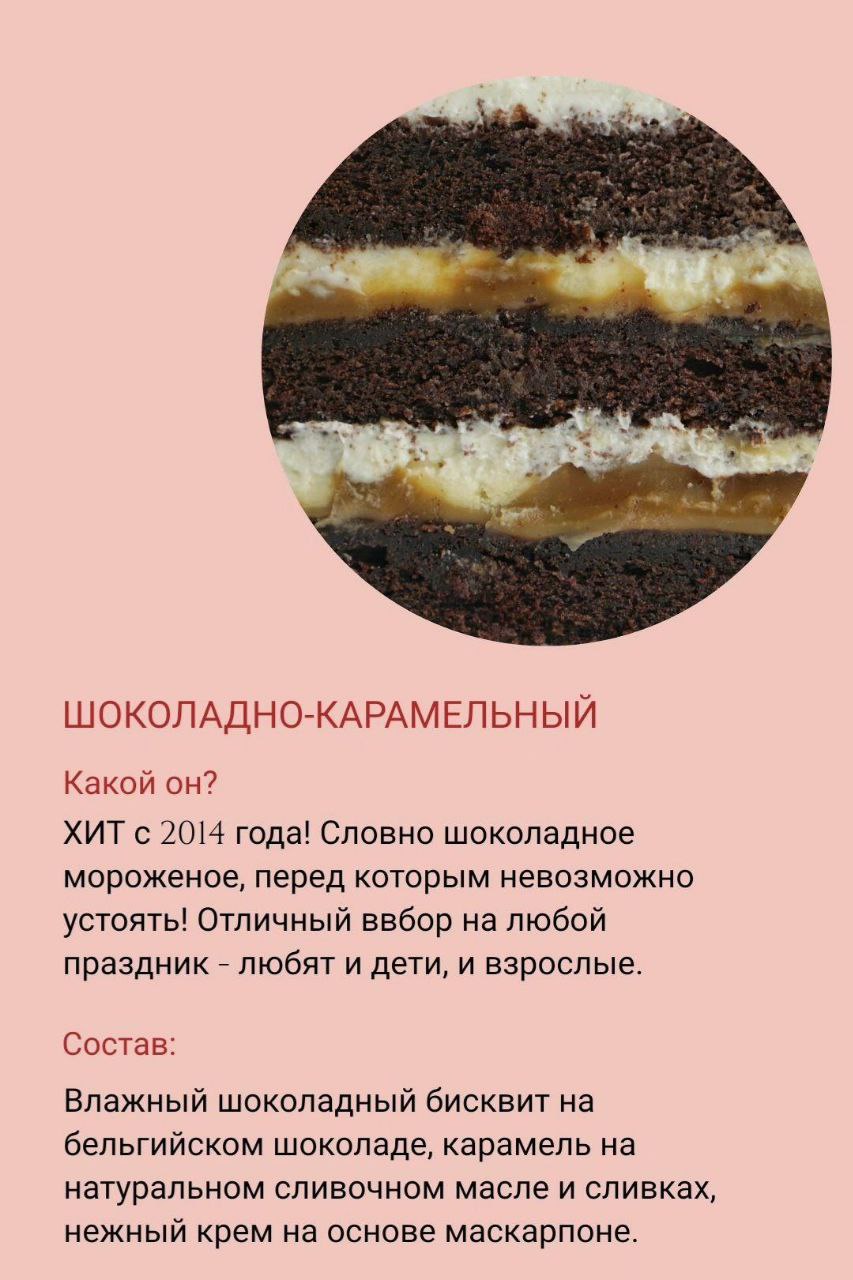 Начинки для тортов