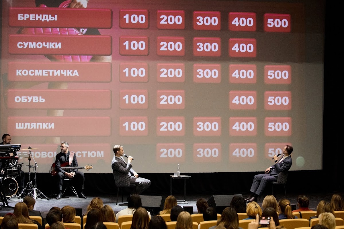 Инструментальная программа в рамках проекта "Женское лидерство" кавер-группы Funkeys Music Band Нижний Новгород