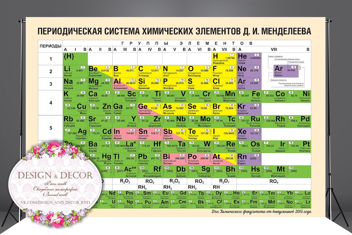 Портфолио