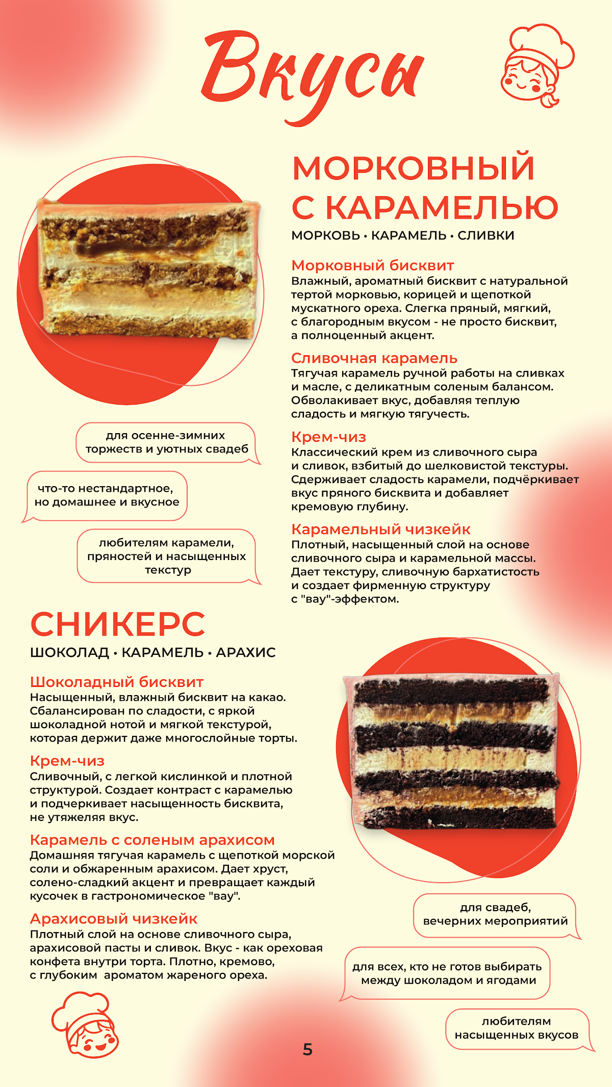 Начинки