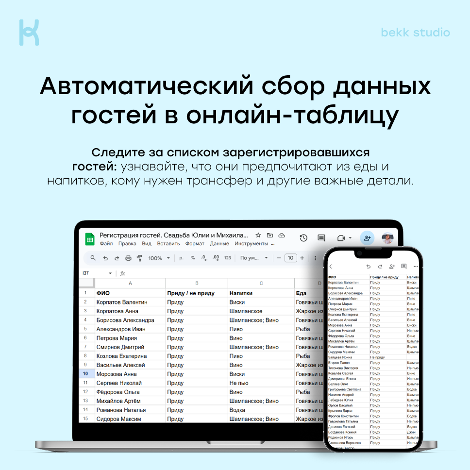 Об электронных приглашениях