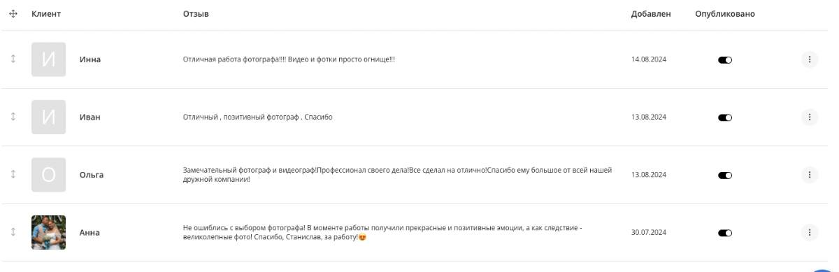 Отзывы