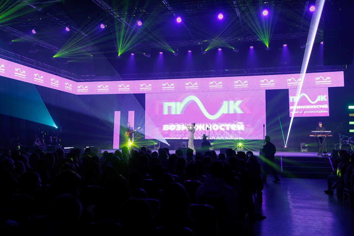 Кавер-группа на свадьбу Нижний Новгород Funkeys Music Band 2023 Форум "Пик возможностей"