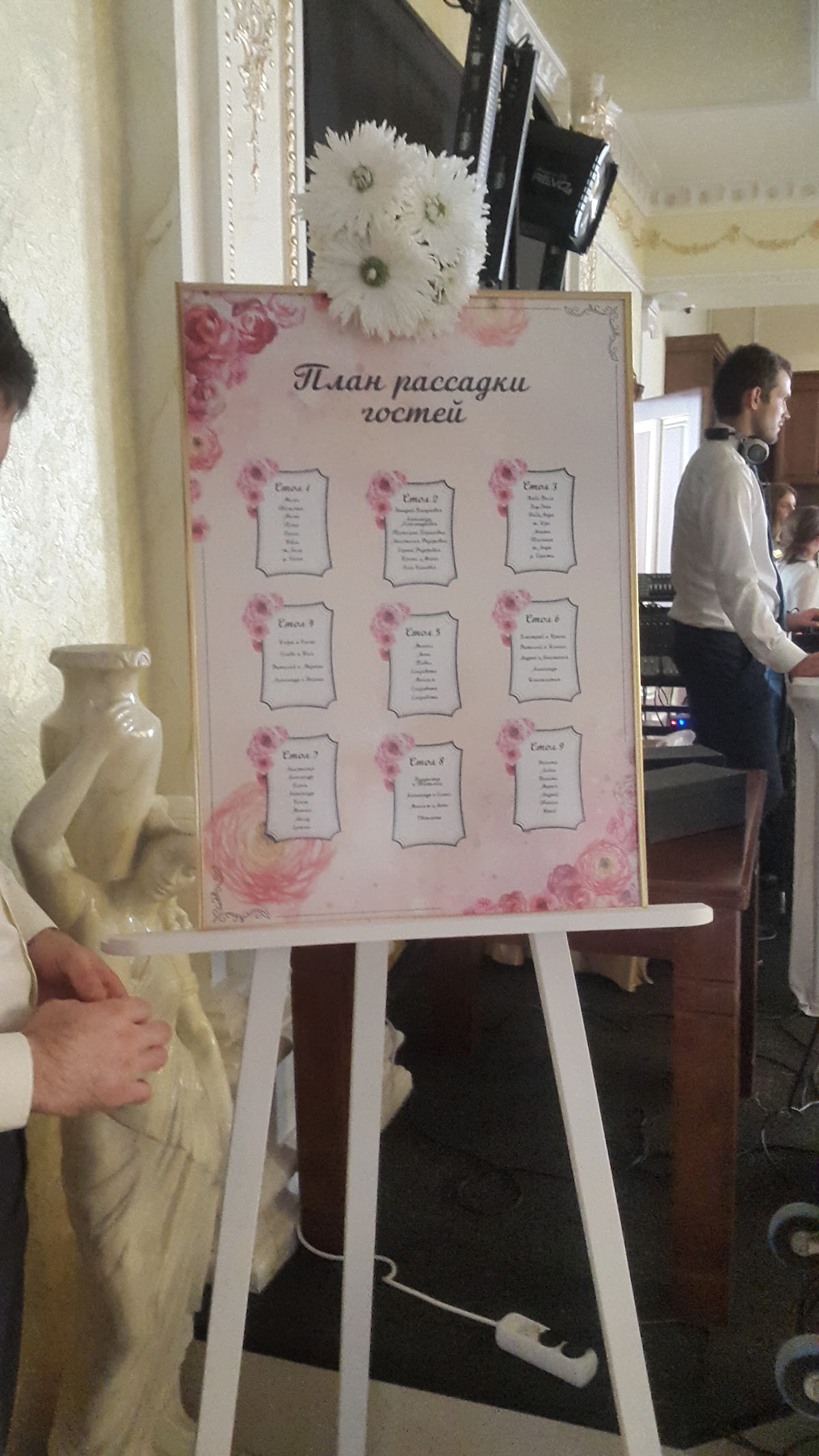 Фотографии
