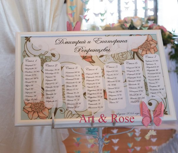 Rose & Art