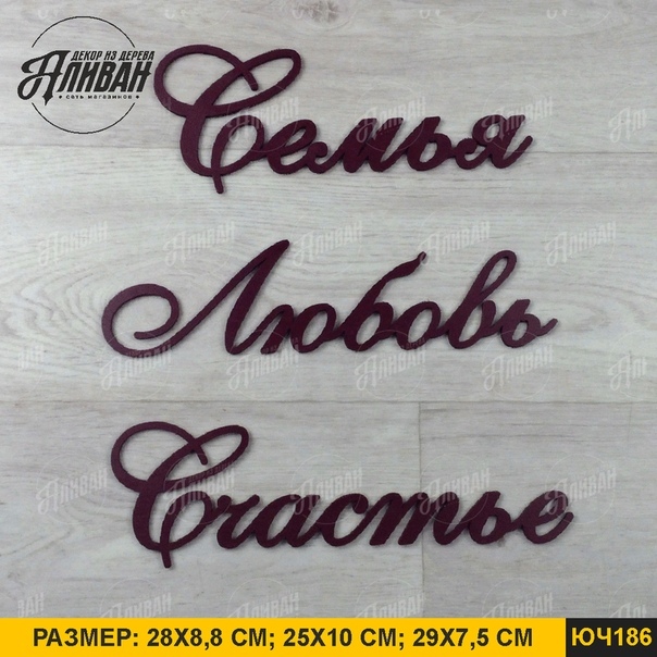Имена, фамилии, даты, инициалы, слова