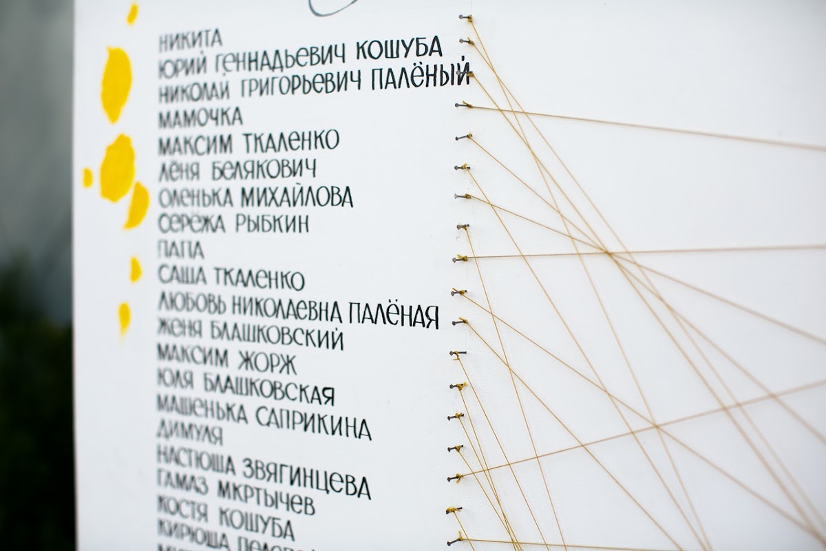 "Романтика теплых огоньков"